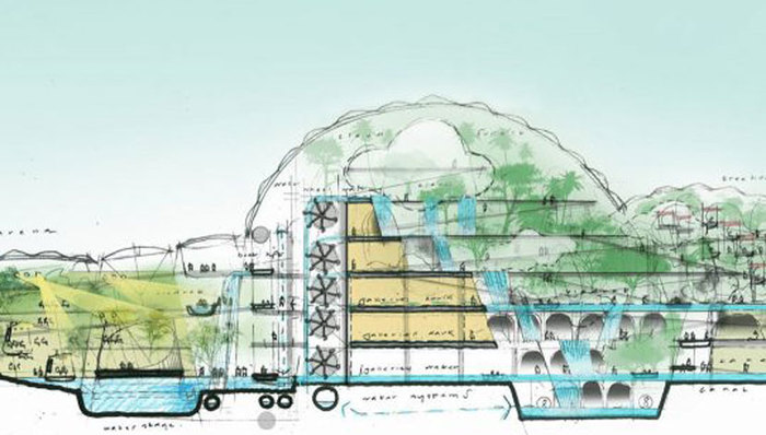 青岛要建亚洲首个伊甸园，冬天逛“热带雨林”变成一件容易的事情