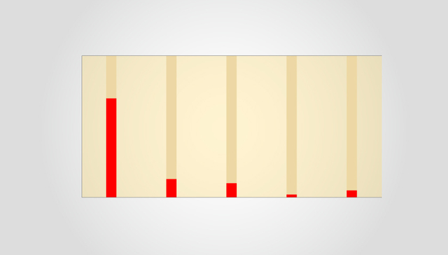 【图解】春节出游or家里蹲？ 今年旅游人数、收入再创新高