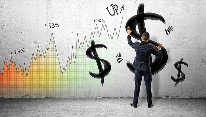 春节，全球股市，黄金