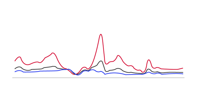 【图解】2018春运返程群像：北京高速最忙 三亚机场最堵