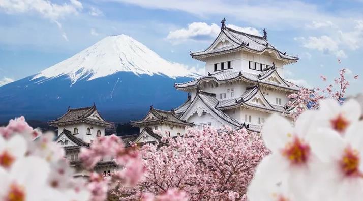 日本,旅游风向标