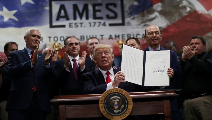 贸易战,WTO,中美贸易