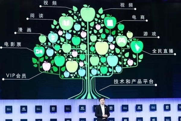 爱奇艺在美提交招股书 拟募资15亿美元