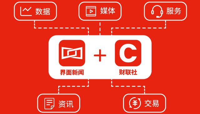 裘新：报业昔日风华、今朝涅槃，皆为光辉岁月