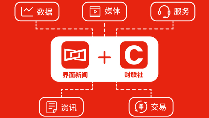 裘新：报业昔日风华、今朝涅槃，皆为光辉岁月