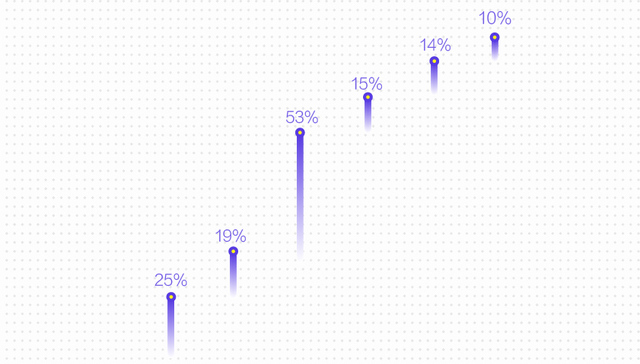 【图解】9年涨价11次 1500元只能买半斤 阿胶值得买吗？
