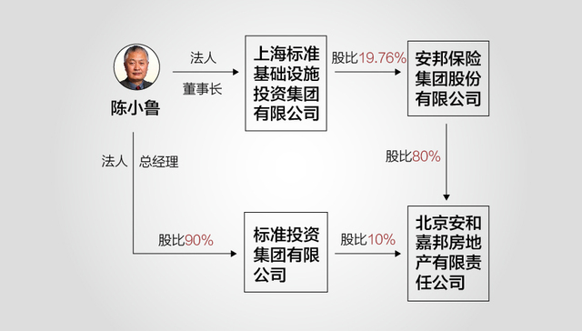 【图解】“红二代”陈小鲁辞世 生前从军、经商、推广“尊严死”