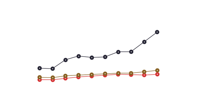 房地产税将参考的“国际共性”什么样？
