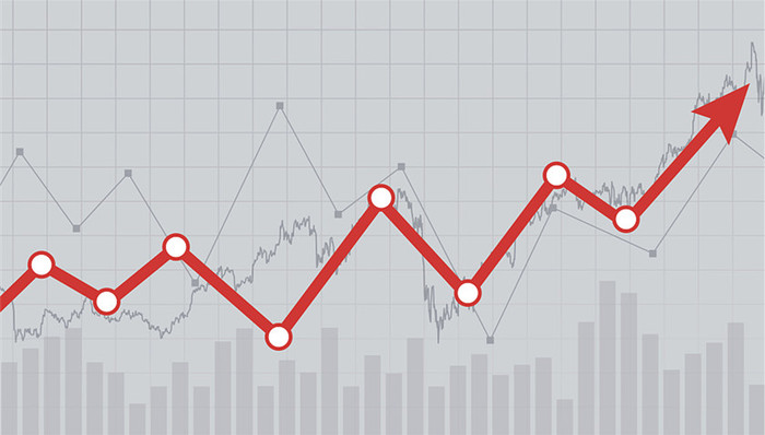 创业板,主力资金