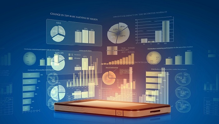 创业板,同花顺,业绩下滑