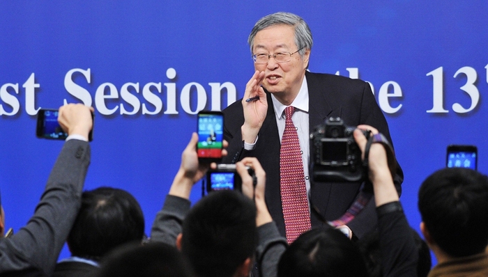 全球金融危机,宏观眼