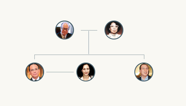 接班人李泽钜33年经商路 掌控英国三成天然气市场