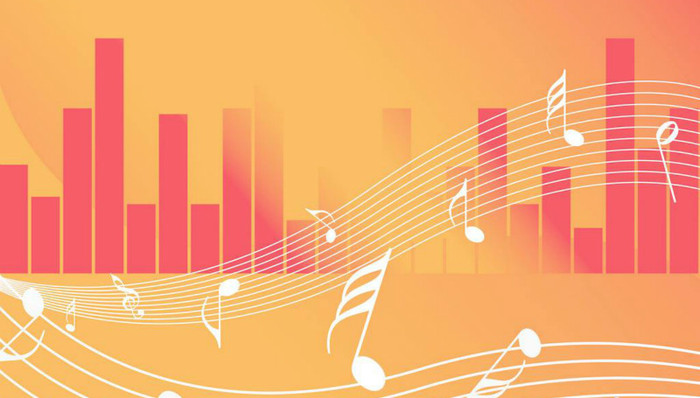 阿里巴巴,网易云音乐