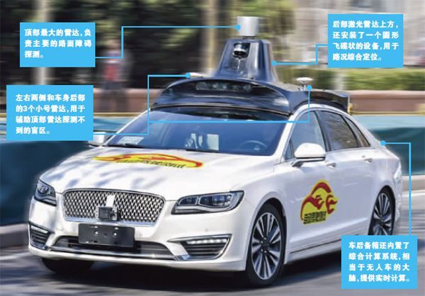 先行一步 北京完成自动驾驶路测