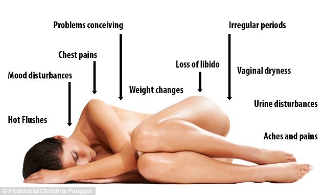 谈“女权”色变？这份女性身体书单了解一下