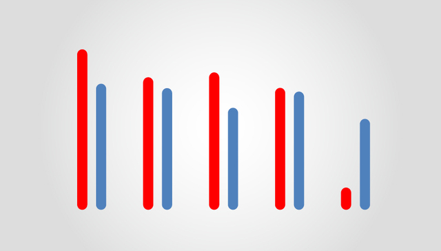 喝可乐不健康？为这件事可口可乐把能想到的招都用了