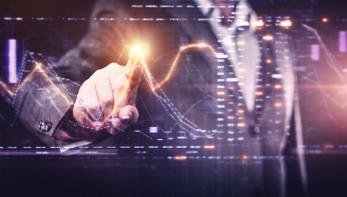 中美贸易,国际收支,