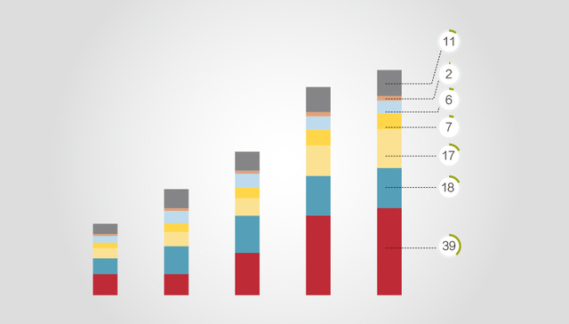 中国内地游客去日本人均消费1.4万元 零食开支全球第一