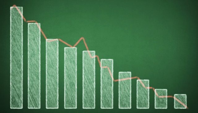 京能电力7.18亿股限售股解禁 定增股东中国人寿浮亏近4亿元