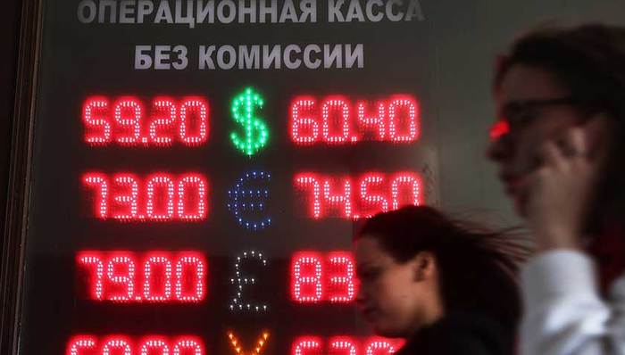 卢布,俄罗斯,制裁