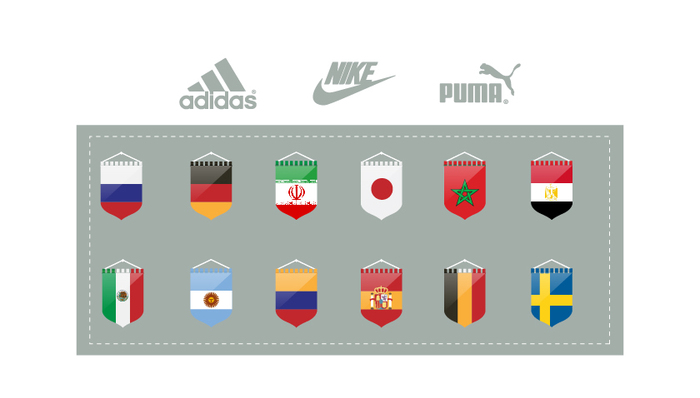 耐克,阿迪达斯,世界杯,PUMA,足球