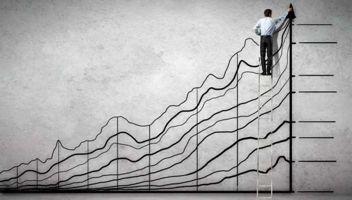 经济增长,,贸易摩擦,