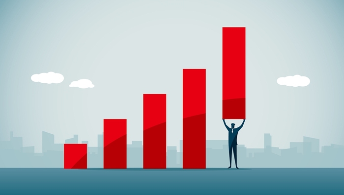 财经速递,区域经济