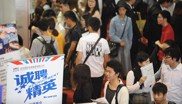 失业率,汇率,固定资产投资,股市