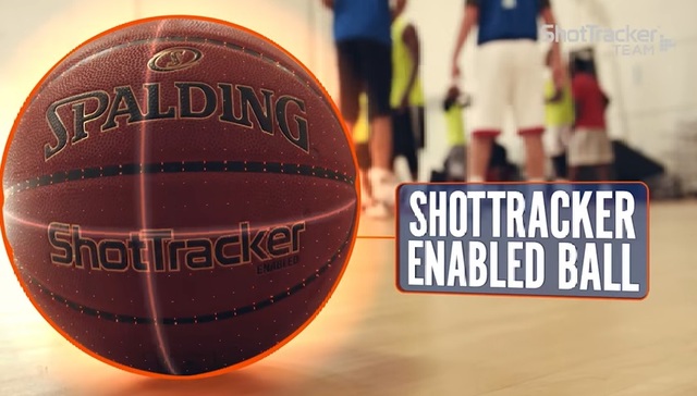 NBA,篮球,高科技