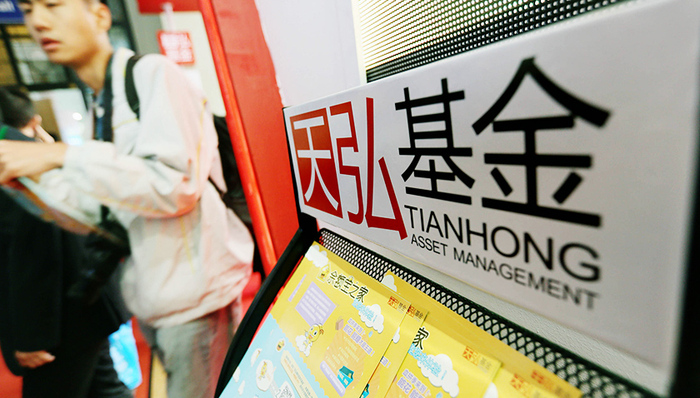 天弘基金,指数基金