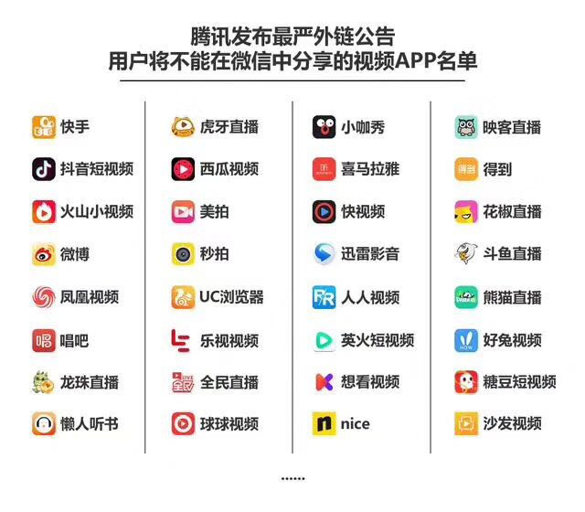 微信封杀短视频外链又迅速松口放行,背后的逻辑是什么?