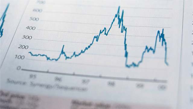 A股下挫324亿主力资金出逃 中国平安遭抛售