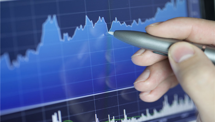 今日投资,今日股市消息