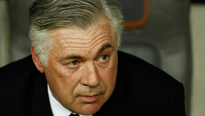 中国足球,欧洲足球