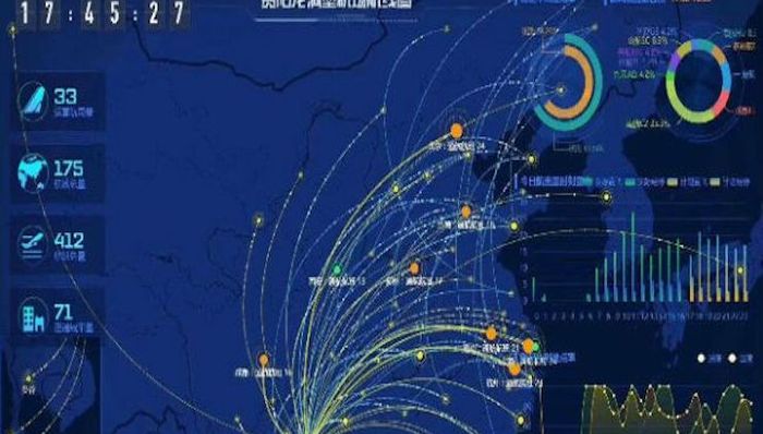 航空,智慧机场,大数据