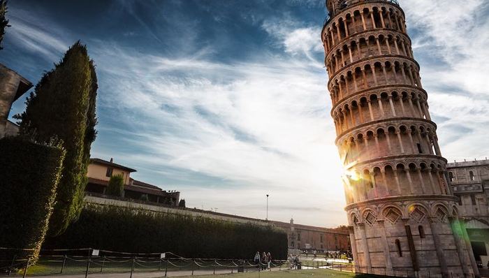 意大利,欧洲经济,大空头