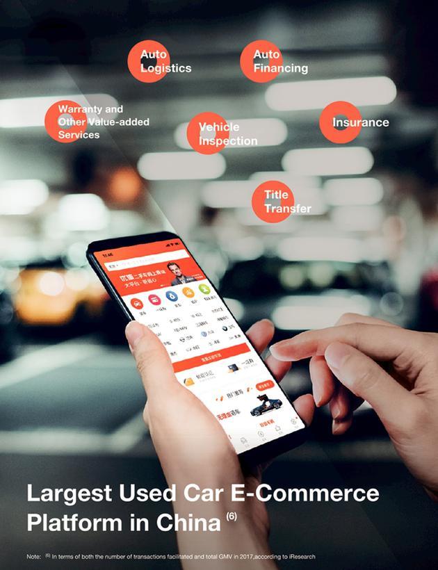 优信向美SEC提交IPO申请书：拟筹资最多5亿美元