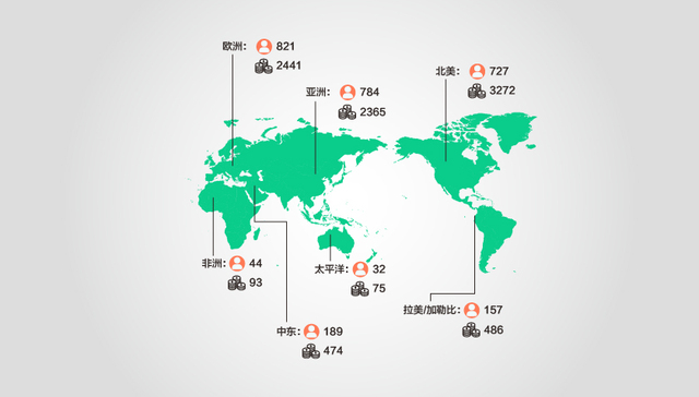 快看 | 全球亿万富翁地图：六成白手起家 中国富翁数全球第二