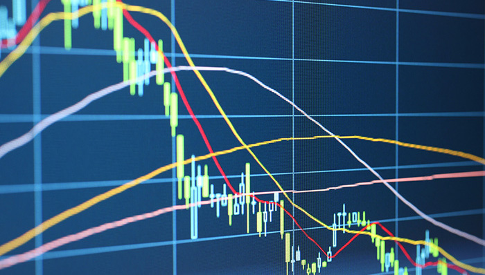 药明康德，独角兽，股价下跌