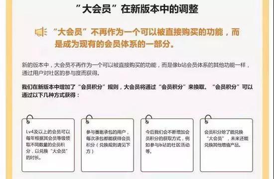 B站取消取消付费会员