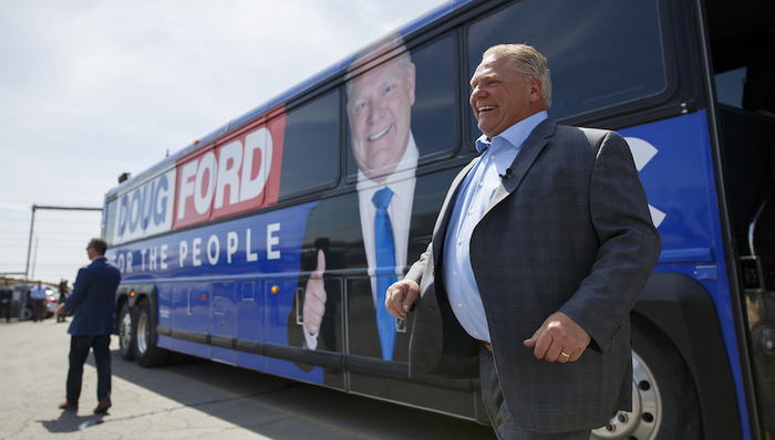 加拿大,权力游戏,北美