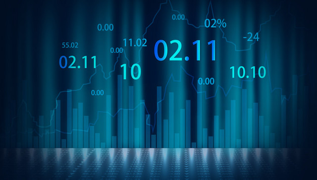 腾讯,申万,CDR,行业分类,权重股,挤出效应,A股,阿里,传媒行业,京东