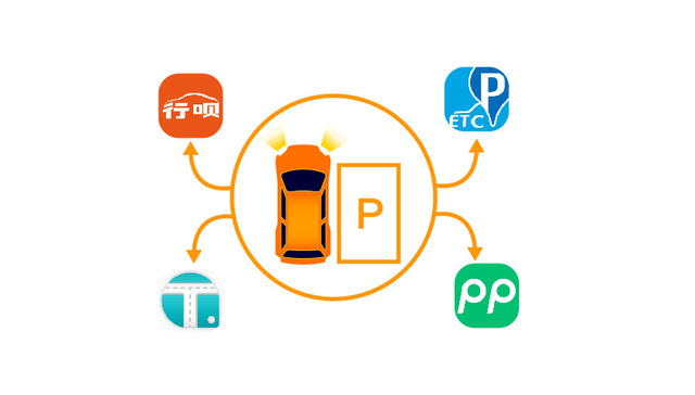 快看 | 上百款App都说能缓解停车难 作为车主你该挑选谁？