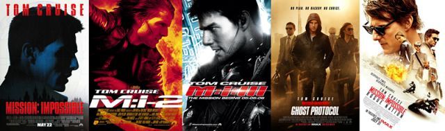 【上海电影节】《碟中谍》系列上影节重映 看阿汤哥5次挑战“不可能的任务”