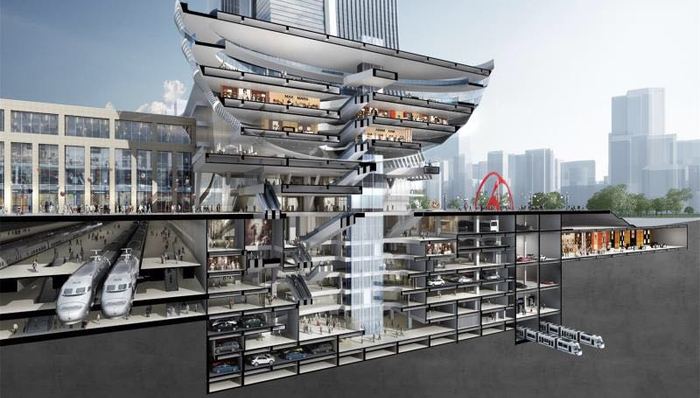 地产商,龙湖地产