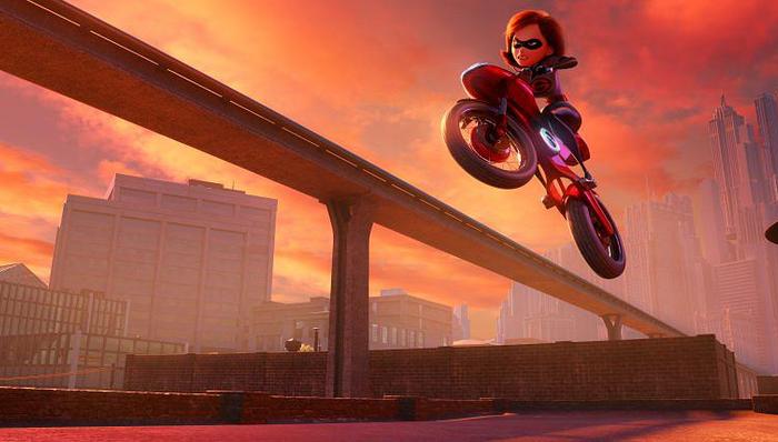 皮克斯,超人家族,超级英雄,metacritic,超人总动员2,电影市场,超人总动员,海底总动员,小