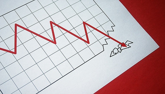 频见质押股票跌破平仓线，风险到底有多大？券商四大措施应急