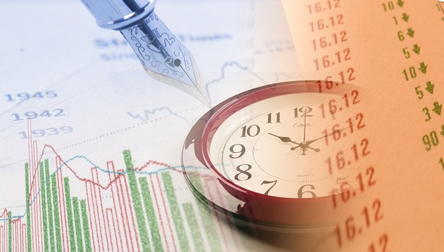 今日投资,今日股市消息