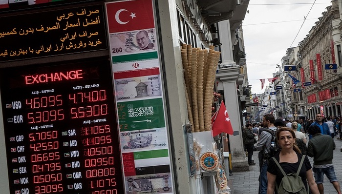 美元升值,新兴市场危机,土耳其里拉,阿根廷比索