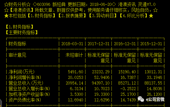 10分钟零成交！A股罕见地量愈演愈烈 还不如B股？